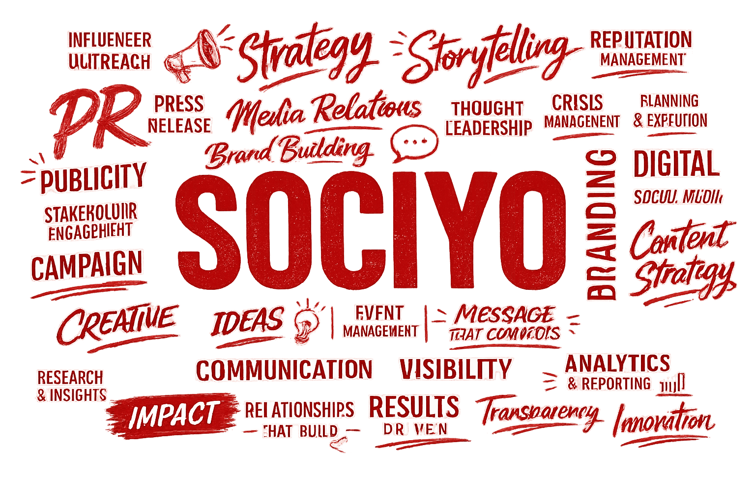 Inside Sociyo
